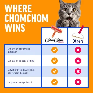 ChomChom vs OXO FurLifter